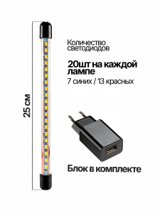 Фитолампа для растений с таймером на прищепке Огонек OG-LDP20